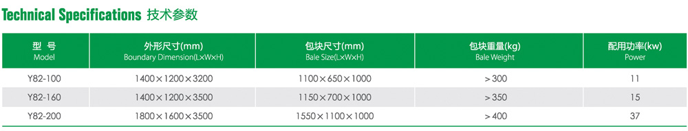 Y82ϵвP䓴C(j)a(chn)Ʒ(sh)